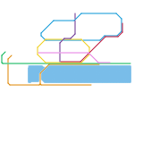 tayside (speculative)