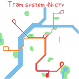 Tram system N city (unknown)