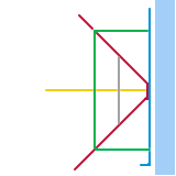 Milwaukee (speculative)