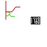 Metro Mania 1980 (real)