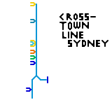 Sydney (speculative)