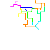 My London Map (speculative)