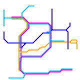 SCR Route Map (speculative)