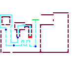 Circuito patines instituto (speculative)